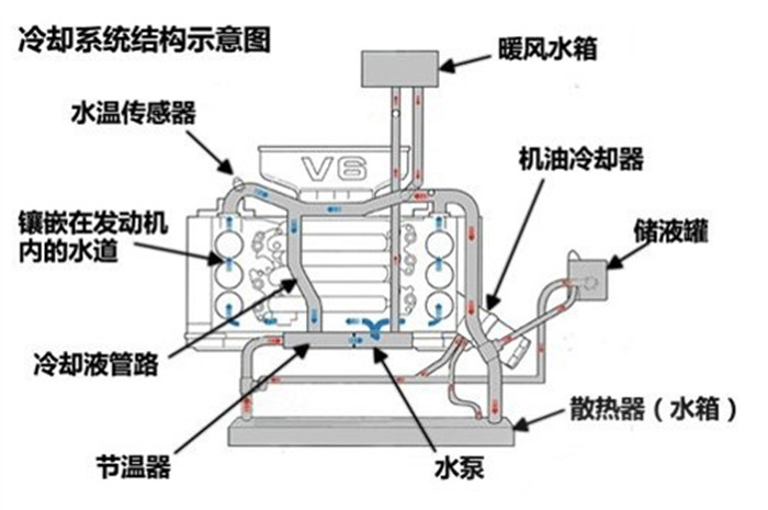 铜米机工作原理图图片