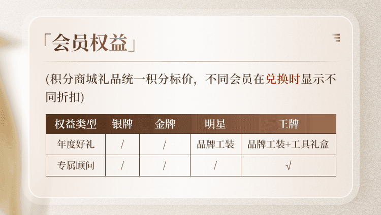 会员权益_05.png